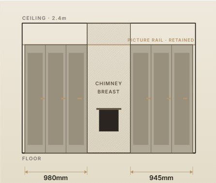 Loft bedrooms lose half the wall to a sloping ceiling.