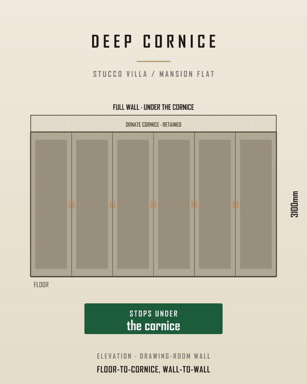 Deep cornices and 3-metre ceilings change how a wardrobe is built.