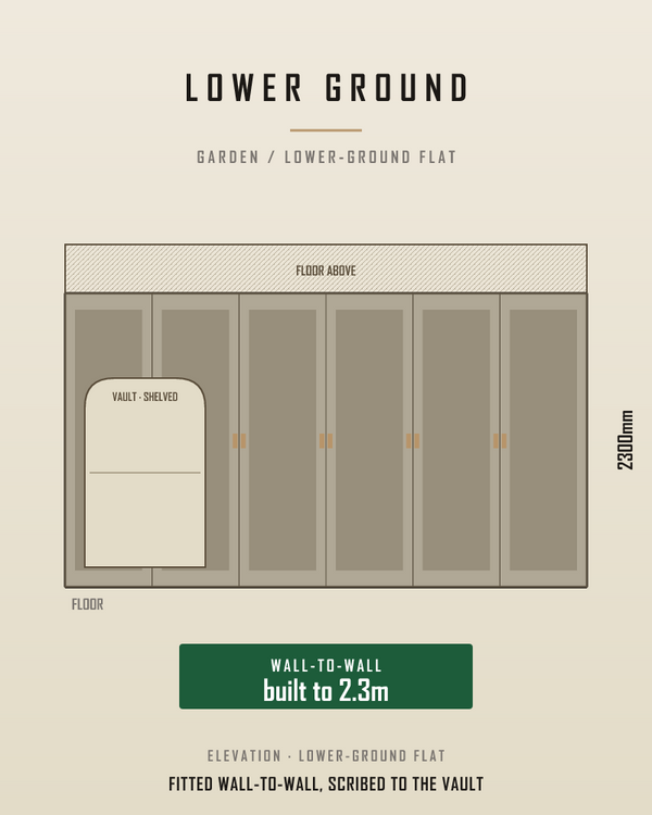 Lower-ground conversions lose height and gain a damp wall.