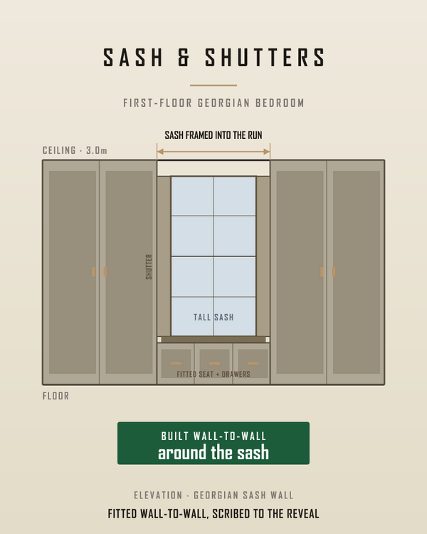 Original working shutters and tall sashes have to stay clear.