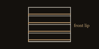 Shoe storage — edge profile diagram