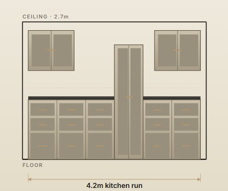 A bay window swallows the best wall in the bedroom.