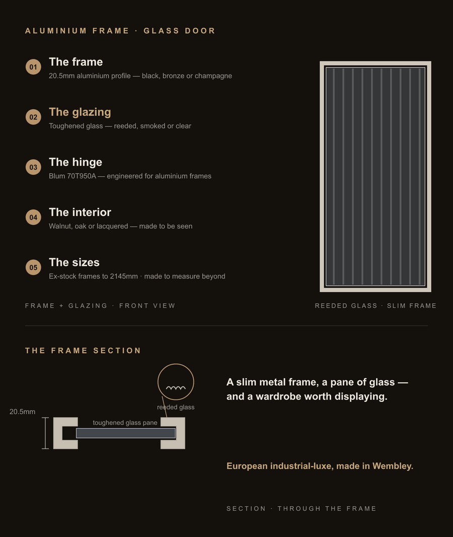 Inside the aluminium glass door — construction diagram