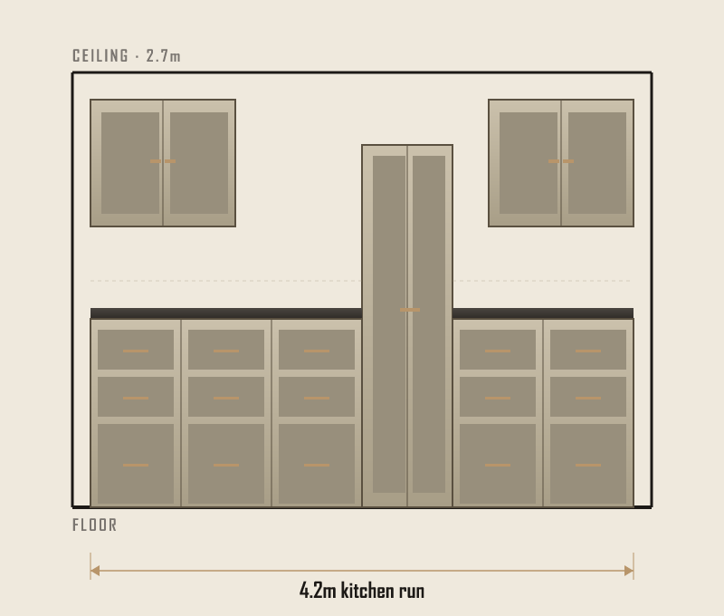 Fitted kitchens in Erith