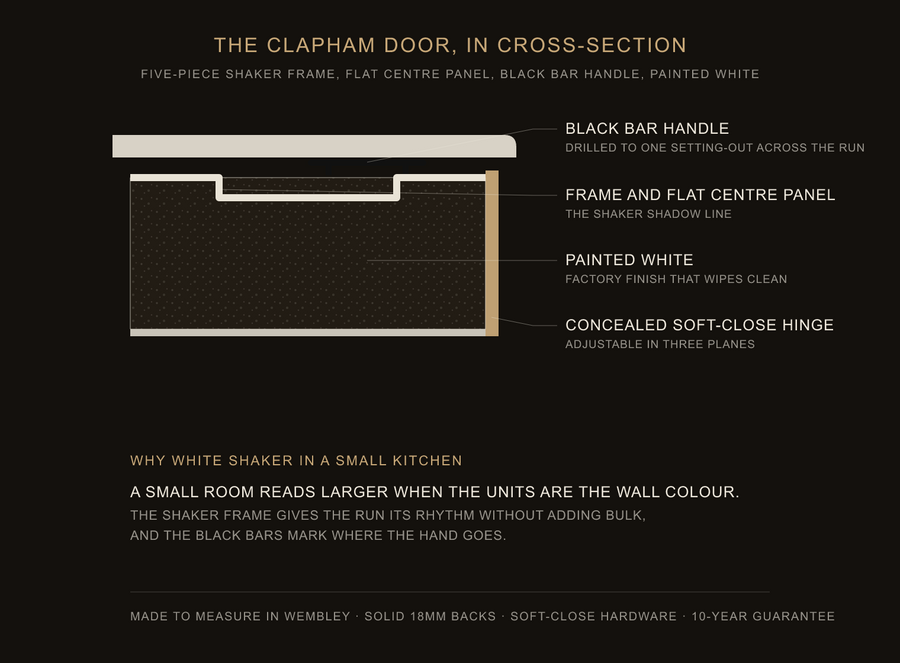Inside the Clapham door — construction diagram