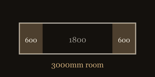 The 600mm run — edge profile diagram